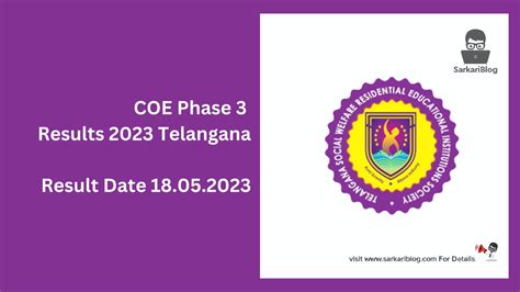 coe results date